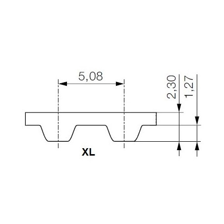 Pas zębaty 450-XL-037 z225