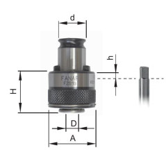 Zabierak FZS19/M12 D9-DIN