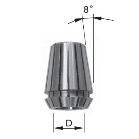 Tulejka zaciskowa ERG25/D6