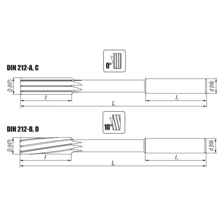 Rozwiertak DIN 212-D 12.5 HSS-E