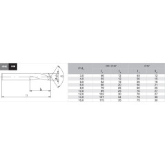 Nawiertak NC 120 5,0 HSSCo5 TiN