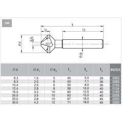 Pogł. stożkowy DIN-335-C 8,3 HSS