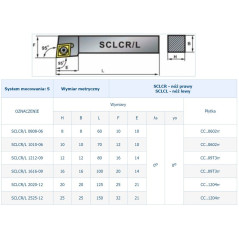 NÓŻ TOK.SKŁADANY SCLCL 1010-06