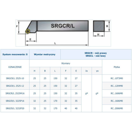 NÓŻ TOK.SKŁADANY SRGCL 2525-12