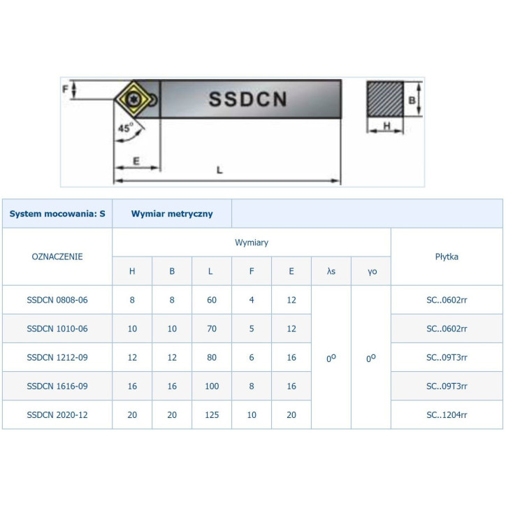 NÓŻ TOK.SKŁADANY SSDCN 0808-06