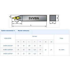 NÓŻ TOK.SKŁAD. SVVBN 3225P16P