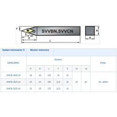 NÓŻ TOK.SKŁAD. SVVCN3225-16