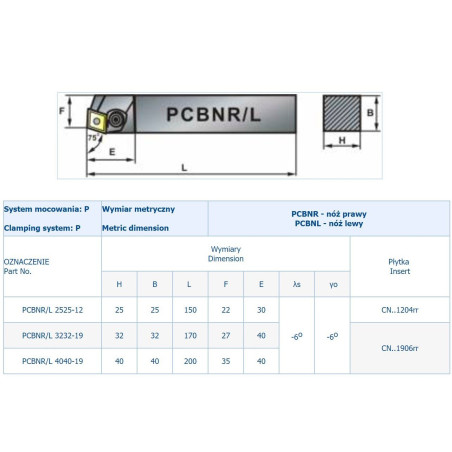 NÓŻ TOK.SKŁADANY PCBNL 3232-19