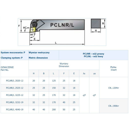 NÓŻ TOK.SKŁADANY PCLNL 4040-19