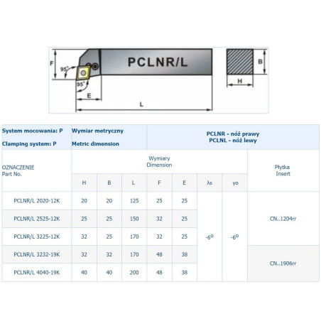 NÓŻ TOK.SKŁADANY PCLNR 2020-12K