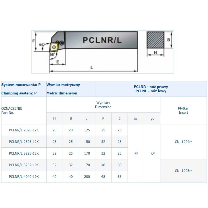 NÓŻ TOK.SKŁADANY PCLNR 2525-12K