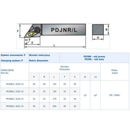 NÓŻ TOK.SKŁADANY PDJNR 4032-15