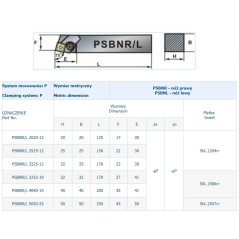 NÓŻ TOK.SKŁADANY PSBNL 2525-12