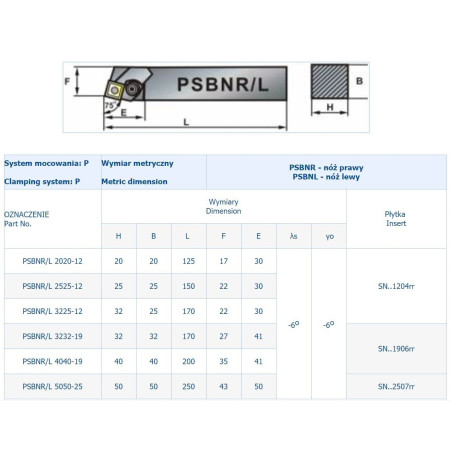 NÓŻ TOK.SKŁADANY PSBNL5050-25