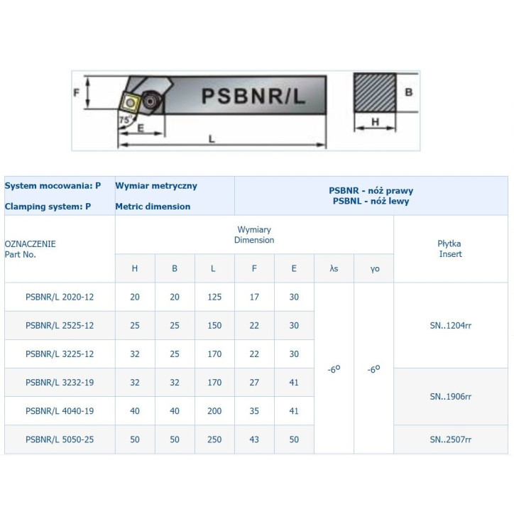 NÓŻ TOK.SKŁADANY PSBNR5050-25