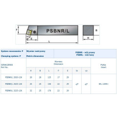 NÓŻ TOK.SKŁADANY PSBNL 3225-12K