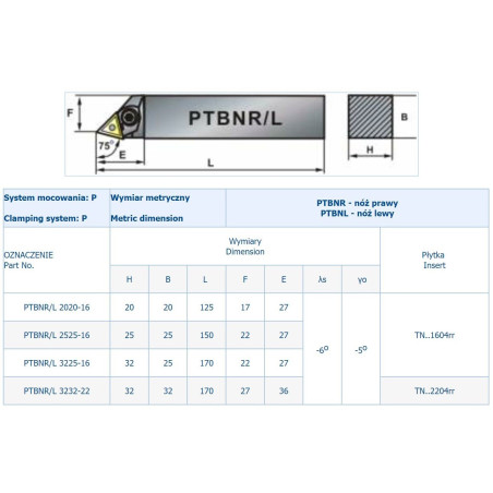 NÓŻ TOK.SKŁADANY PTBNR 3225-16