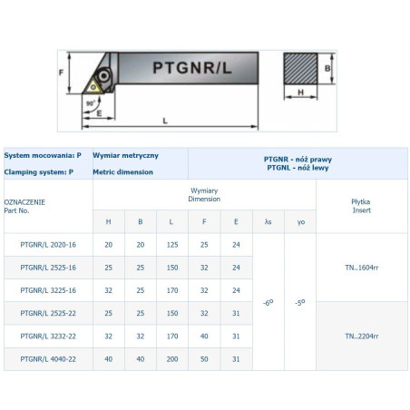 NÓŻ TOK.SKŁADANY PTGNL 2525-16