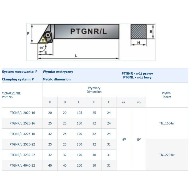 NÓŻ TOK.SKŁADANY PTGNL 3225-16