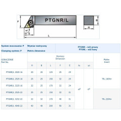 NÓŻ TOK.SKŁADANY PTGNR 3225-16