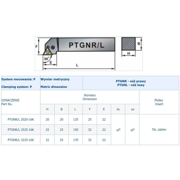 NÓŻ TOK.SKŁADANY PTGNL 2525-16K