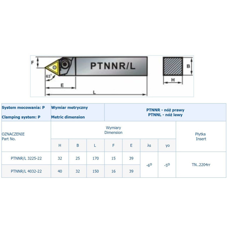 NÓŻ TOK.SKŁADANY PTNNR 4032-22