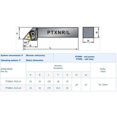 NÓŻ TOK.SKŁADANY PTXNL 2525-22