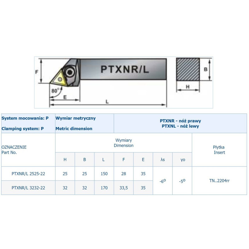 NÓŻ TOK.SKŁADANY PTXNL 3232-22