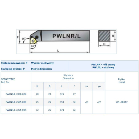 NÓŻ TOK.SKŁADANY PWLNL 3225-08K