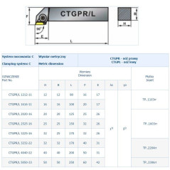 NÓŻ TOK.SKŁADANY CTGPL 2020-16