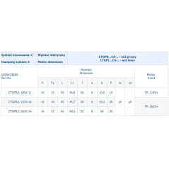 OPRAWKA WYTACZ.CTGPR 10CA11