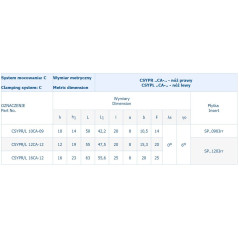 OPRAWKA WYTACZ.CSYPR 16CA12H