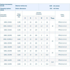 NÓŻ TOK.SKŁADANY GSL2525M4