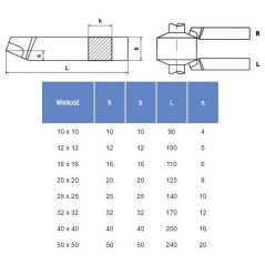 NÓŻ TOKARSKI ISO1L 1010 M20