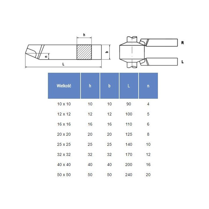 NÓŻ TOKARSKI ISO1R 1212 P30