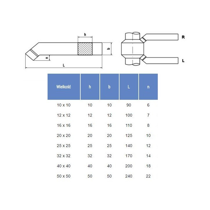 NÓŻ TOKARSKI ISO2L 1212 K20