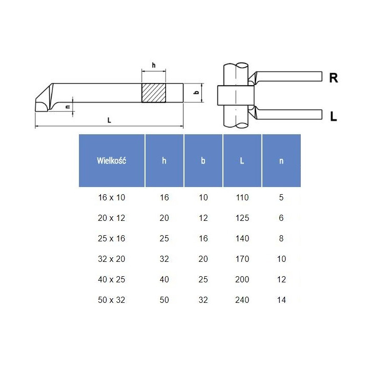 NÓŻ TOKARSKI ISO3L 0808 K10