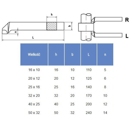 NÓŻ TOKARSKI ISO3L 0808 P10