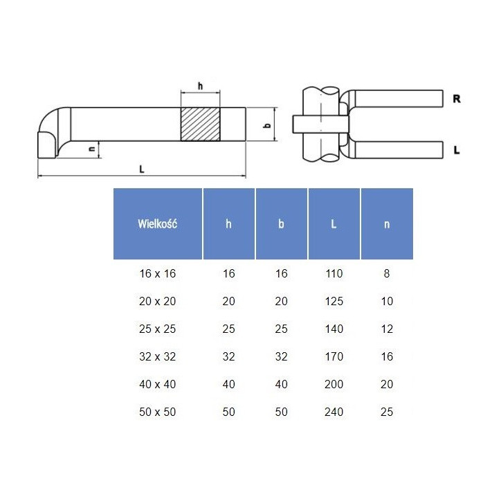 NÓŻ TOKARSKI ISO5L 0808 P10