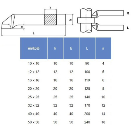 NÓŻ TOKARSKI ISO6L 0808 P20