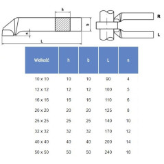 NÓŻ TOKARSKI ISO6L 1212 M20