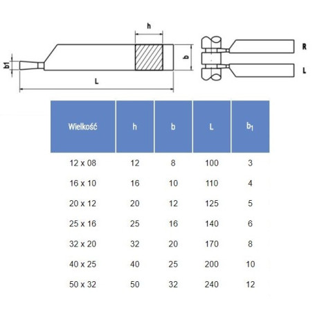 NÓŻ TOKARSKI ISO7L 0808 K10