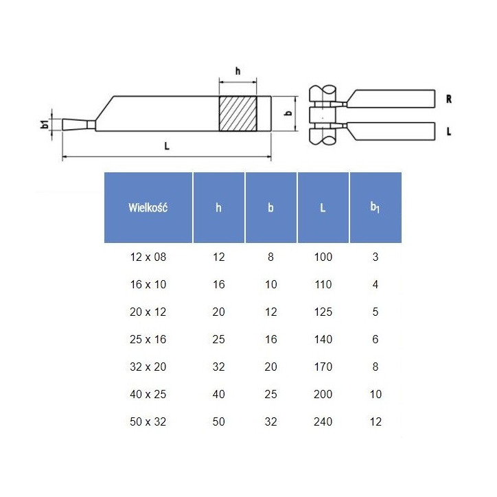 NÓŻ TOKARSKI ISO7L 1610 M20