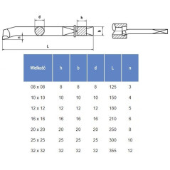 NÓŻ TOKARSKI ISO9 1212 M20