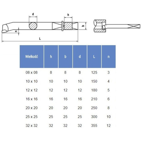 NÓŻ TOKARSKI ISO9 2525 P20