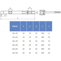 NÓŻ TOKARSKI ISO11 1212 M20