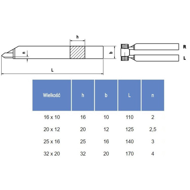 NÓŻ TOKARSKI ISO12L 1212 K20