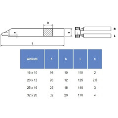 NÓŻ TOKARSKI ISO12L 1212 M20