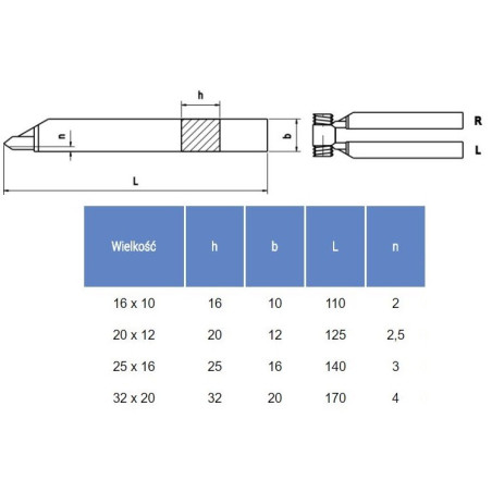 NÓŻ TOKARSKI ISO12L 1616 P20