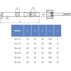 NÓŻ TOKARSKI ISO13L 1010 M20